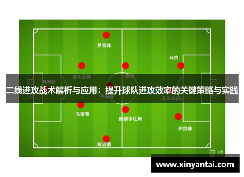 二线进攻战术解析与应用：提升球队进攻效率的关键策略与实践